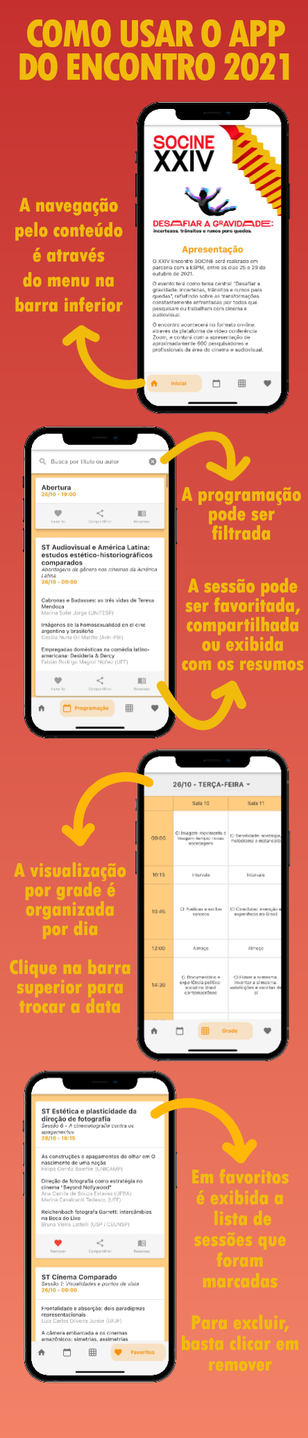 Resumos Aprovados e Programação de Seminários Temáticos